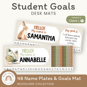 Tapete de escritorio con objetivos estudiantiles de bosque, etiquetas de nombre editables para el escritorio del aula con temática de naturaleza, tira de alfabeto neutro, tablas de matemáticas y decoración con objetivos estudiantiles