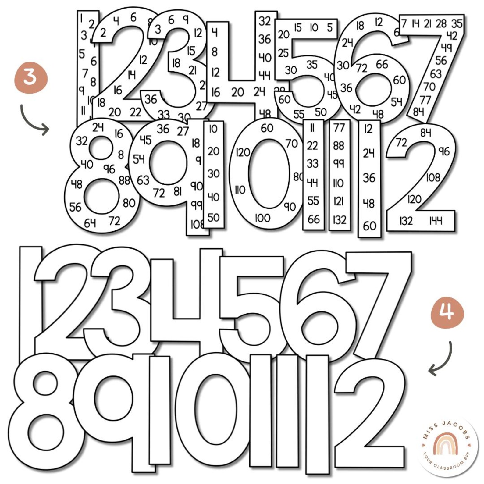Cutesy Skip Counting Posters, 1-12 Large Number Display Math Posters ...