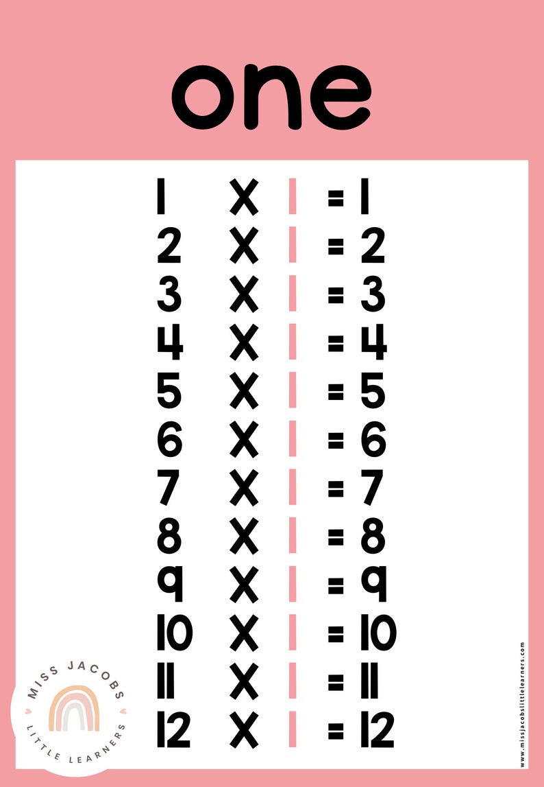 LUGNNA FÄRGER Multiplikationstabellposters | Matteposters | Modern regnbågsfärgad klassrumsdekor bild 2