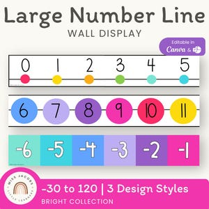 Klassenzimmer-Zahlenzeilenanzeige mit Negativen | REGENBOGEN LICHT