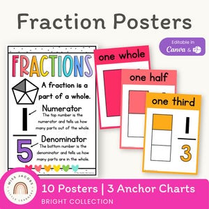 Fractions | RAINBOW BRIGHTS Classroom Decor