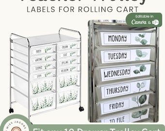 Teacher Trolley Labels, Editable Rolling Cart Drawer Organizers, Classroom Label Templates, Calm Eucalyptus Decor, 10 & 12 Drawer Sizes
