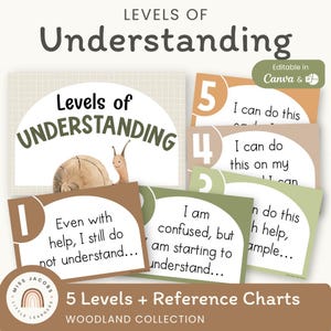 Woodland Levels of Understanding Posters, Editable Self-Assessment Student Display, Neutral Nature Theme Printable Classroom Management