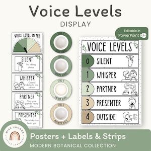 Voice Levels Chart Modern Botanical, Editable Voice Level Posters, Strips, Round Labels, Printable Classroom Management Tool