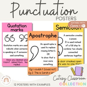 Cutesy Punctuation Posters, Printable English Anchor Charts, Editable ELA Classroom Decor, Colorful Punctuation Rules English Bulletin Board