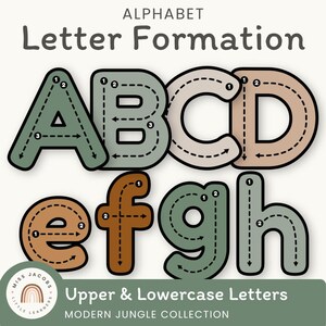 Op de afbeelding: Educatieve poster getiteld ALPHABET Letter Formation met hoofdletters A, B, C, D en kleine letters e, f, g, h in gedempte groen-, beige- en bruintinten. Elke letter bevat stippellijn-pijlen en genummerde stappen voor schrijfbegeleiding.