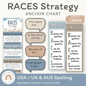 May include: A RACES strategy anchor chart educational resource featuring text boxes and speech bubbles with instructions for restating, answering, citing, and summarizing. The design uses a muted ocean-themed color palette with beige, blue, and white tones, including text labels for USA, UK, and AUS spelling variations.