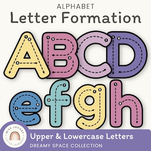 Op de afbeelding: Educatieve poster getiteld ALPHABET Letter Formation met hoofdletters A, B, C, D en kleine letters e, f, g, h in pastelgeel, roze, paars en blauw. Elke letter bevat genummerde pijlen en stippellijnen die de juiste schrijfvolgorde aangeven.