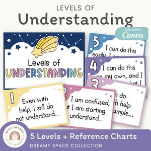 May include: Educational visual aid featuring "Levels of Understanding" with a dreamy space theme. Includes a large poster and five reference cards, each with a different level of comprehension. The design incorporates stars, a shooting star, and pastel colors.