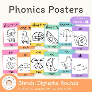 Niedliches Phonics Poster, druckbare Klangwand Phonics Anker Karten, Phonics Karteikarten für Kinder, Phonics Alphabet Centers Klassenzimmer Display