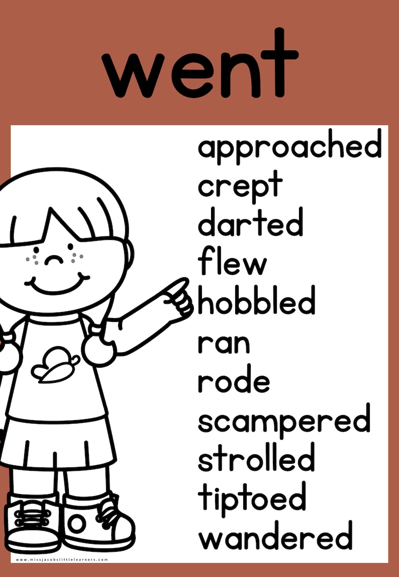 Synonym Posters BOHO VIBES Desert Neutral Decor Editable Etsy