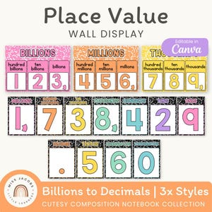 May include: A place value wall display with sections for billions, millions, thousands, and decimals. The display features numbers and labels, with the title "Place Value" at the top. The text "Editable in Canva" is also present.