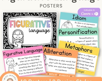 Pósteres divertidos sobre lenguaje figurado, láminas imprimibles de Lengua y Literatura, símiles, metáforas y modismos, decoración colorida para el aula.