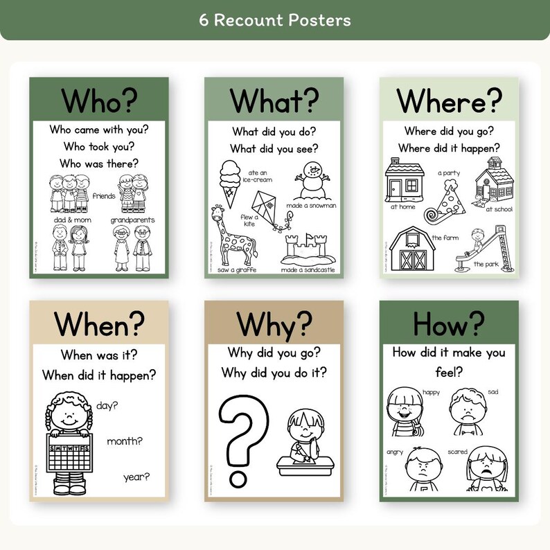 Recount Posters, Modern Botanical Printable English Writing Wall Poster ...