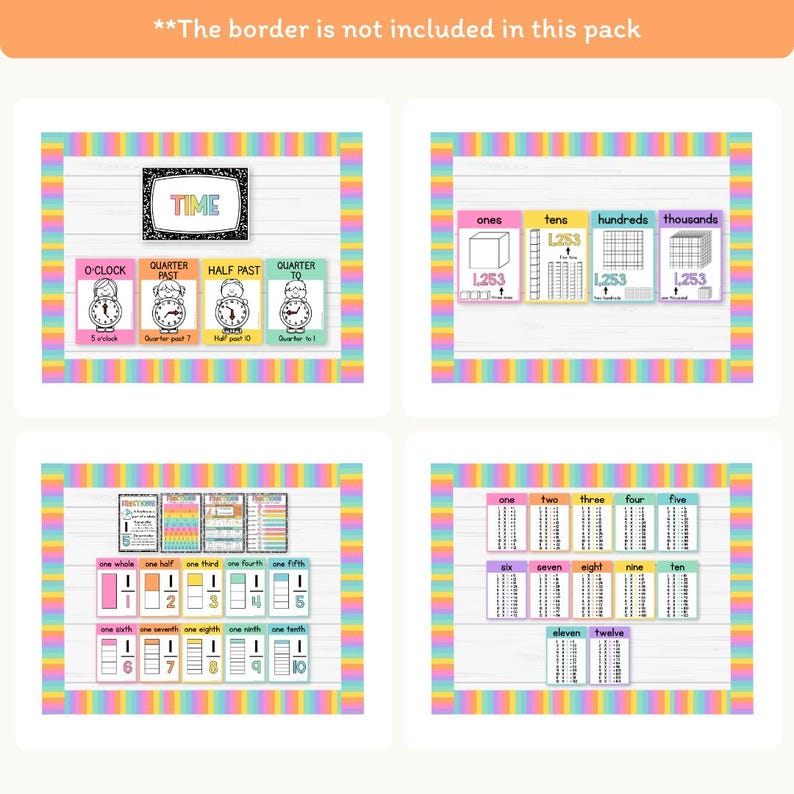 Cutesy Classroom Math Posters Decor Bundle - MJLL