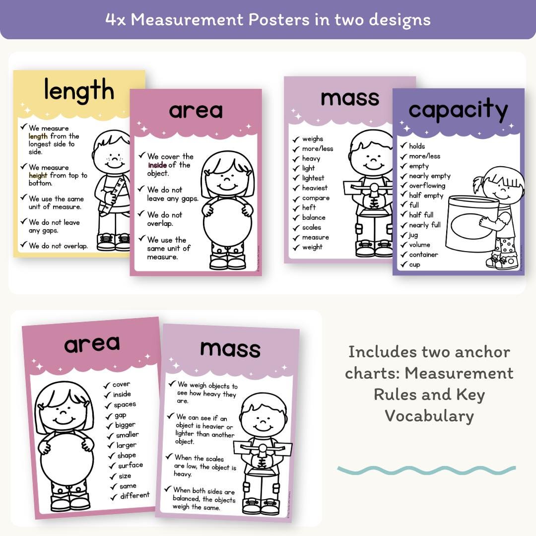 Measurement Posters Dreamy Space Theme: Pastel Math Anchor Charts for ...