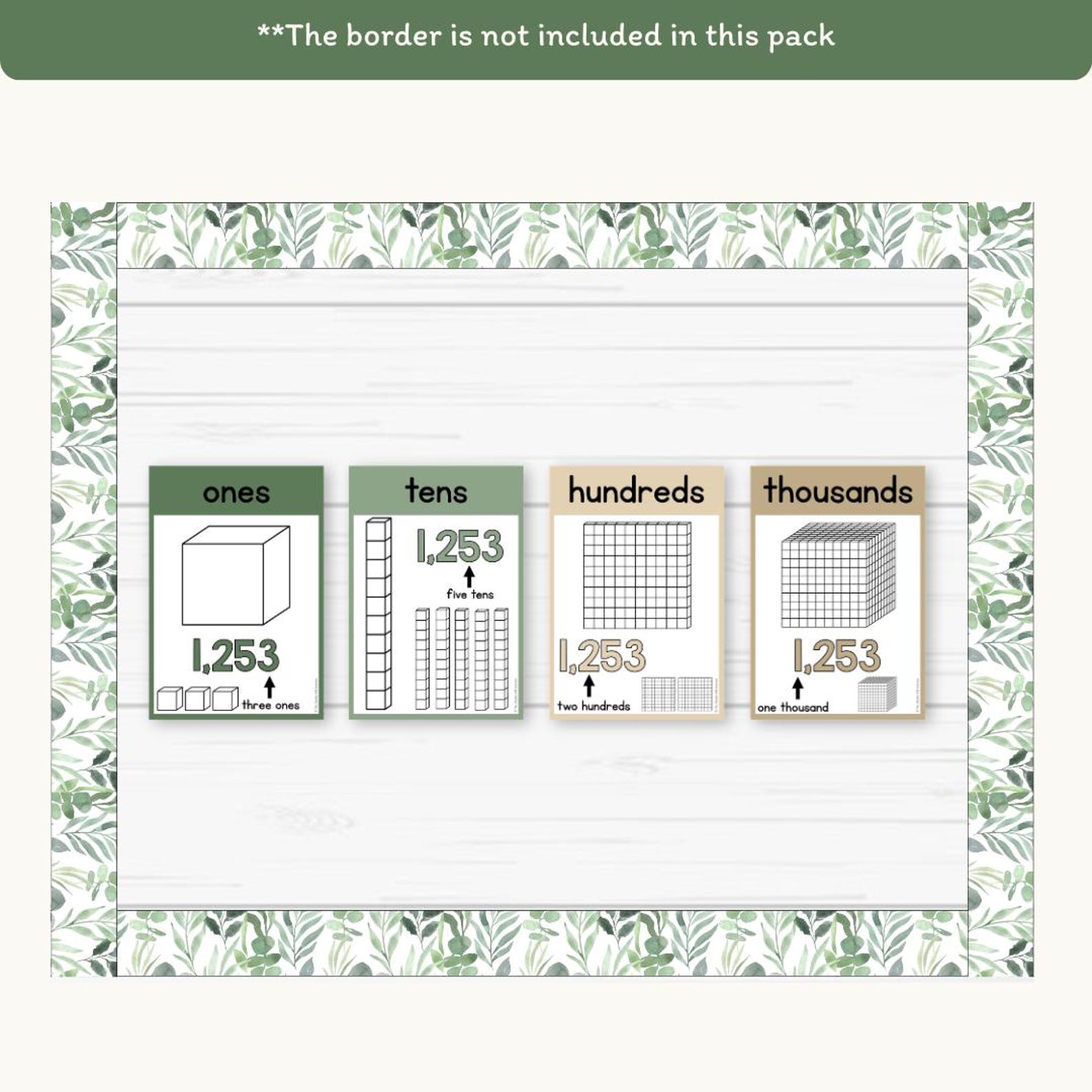 Place Value Posters Modern Botanical Theme, Printable Place Value Chart ...