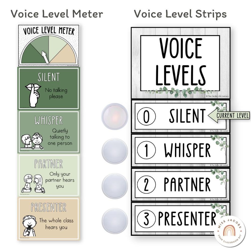 Noise Level Classroom Classroom Voice Level Chart Poster: Classroom ...