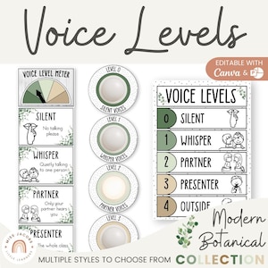 Voice Levels Chart Modern Botanical, Editable Voice Level Posters, Strips, Round Labels, Printable Classroom Management Tool