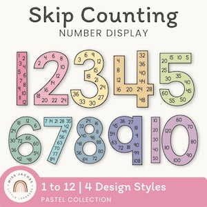 Contagem de saltos | Exibição de números grandes para múltiplos | Arco-íris suave | PASTÉIS