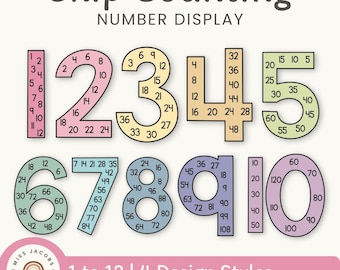 Skip Counting | Multiples Large Number Display | Muted Rainbow | PASTELS