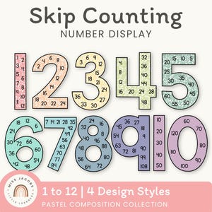 May include: A Skip Counting Number Display educational poster featuring large pastel-colored numbers 1 through 10, each decorated with smaller skip-counting multiples. The text reads Skip Counting NUMBER DISPLAY and 1 to 12 | 4 Design Styles.