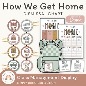 May include: A classroom dismissal chart titled How We Get Home featuring circular icons for gate, walk, after school program, bike, bus, car, daycare, and club. Includes a light green checkered backpack graphic and printable sheets with student names.