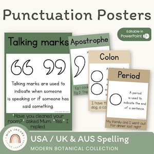 Punctuation Posters, Modern Botanical Theme, Printable ELA Anchor Charts, Editable English Eucalyptus Class Decor, ESL Educational Posters