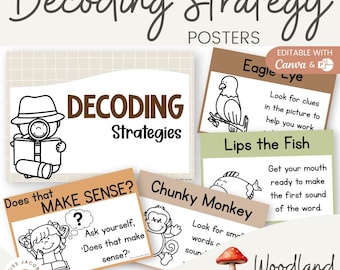 Woodland Decoding Strategies Reading Posters, Printable Reading ...