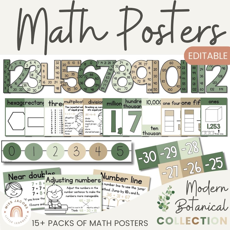Math Classroom Decor - Etsy