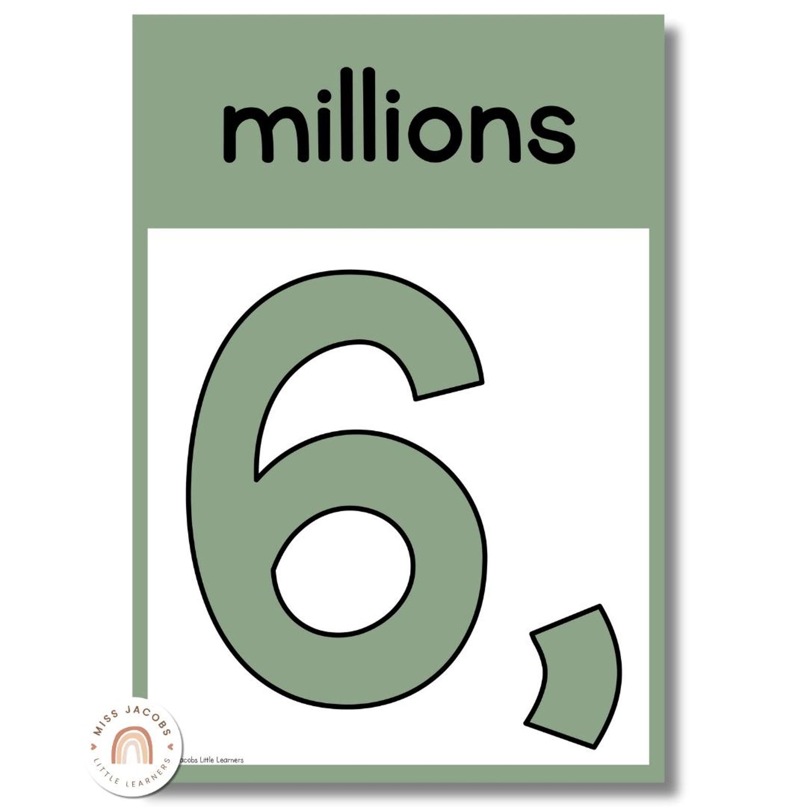 Botanical Place Value With Decimals Wall Display, Modern Farmhouse ...