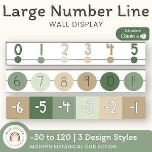 Number Line Display, Modern Botanical Classroom Theme, Natural Color Palette Printable Number Recognition for Math Wall