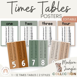 Earthy Times Table Chart 1-12, Modern Jungle Multiplication Table Posters, Printable Times Table, Editable Times Table Math Flashcards