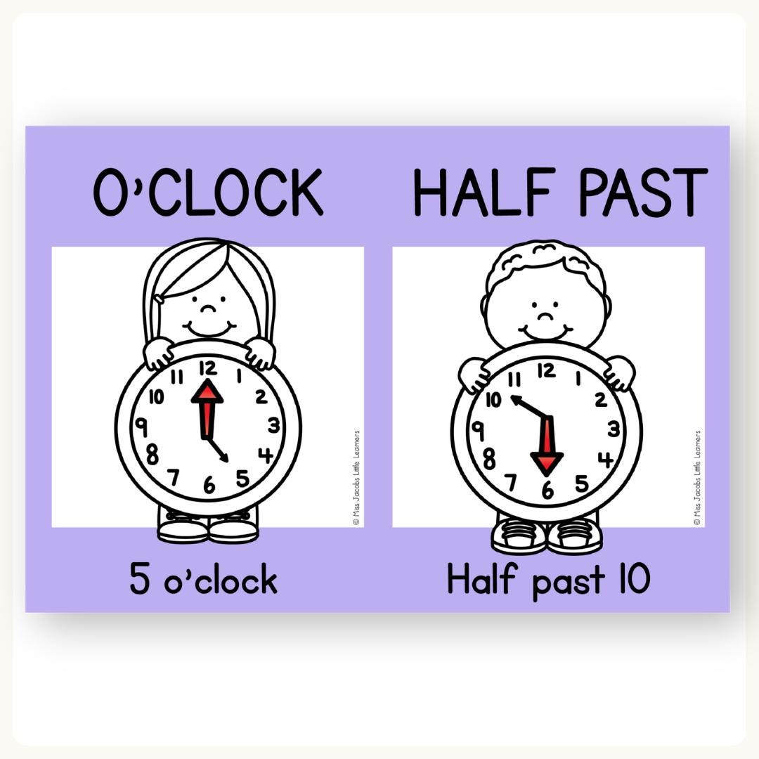 Telling Time and Analog Clock Posters: Neon Bright Classroom Display ...