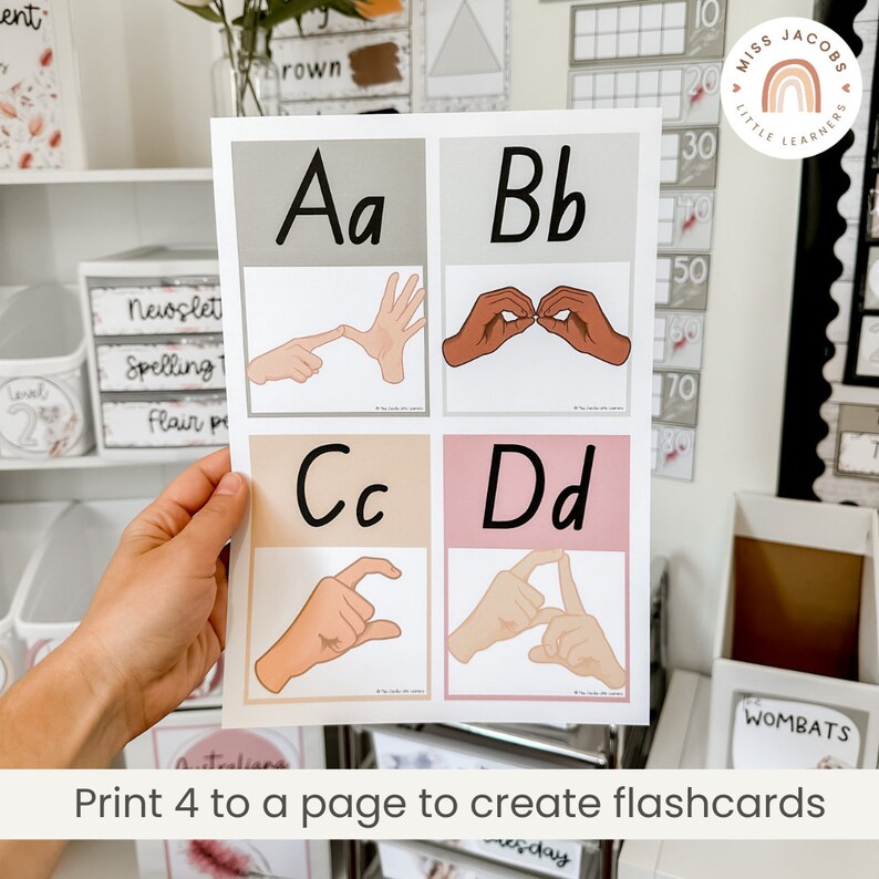 Australiana Auslan Alphabet Posters | Modern Aussie Classroom Decor ...