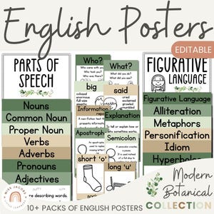 Paquete de pósteres botánicos para el aula de inglés (12 unidades), pósteres de inglés de estilo rústico moderno, tablas de referencia de alfabetización para pósteres de ELA editables