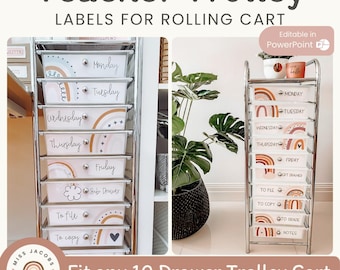 BOHO RAINBOW Teacher Rolling Cart Labels | Editable | Neutral Rainbow Classroom Decor