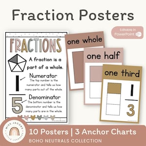 NEUTRAL Fractions Posters | Boho Neutral Color Palette | Neutral Classroom Decor
