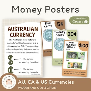 Pósteres de dinero para el aula, tablas imprimibles de monedas con temática neutra de bosque (EE. UU., Canadá y Australia), decoración rústica editable para fomentar la educación financiera.