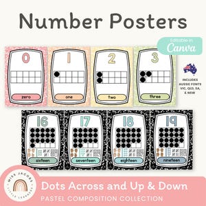 May include: A set of educational number posters featuring digits 0-3 and 16-19. Each card displays the numeral, a ten-frame with black dots, the written word, and tally marks or hand signs. The design includes pastel and black-and-white patterns.