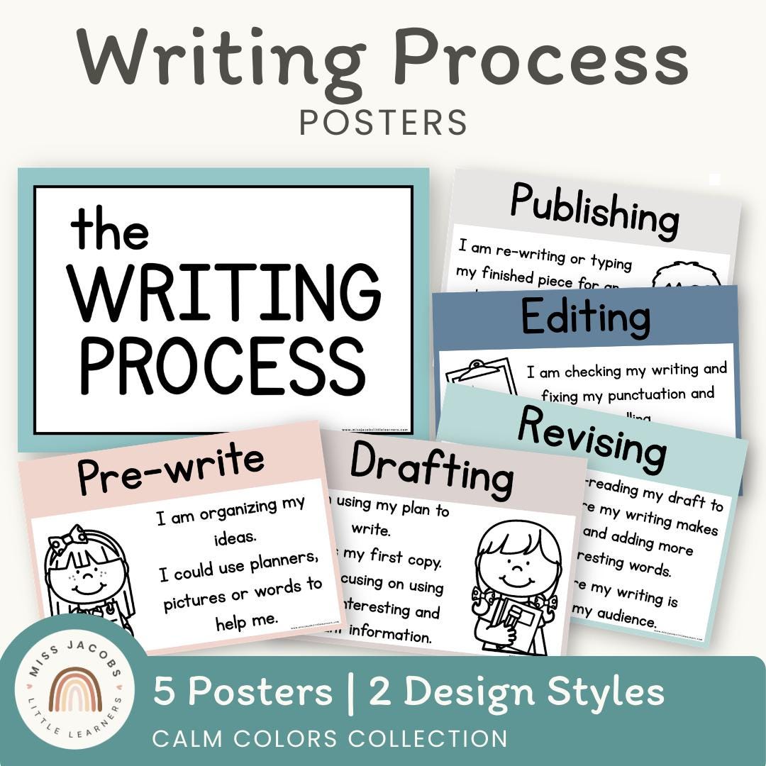 CALM COLORS Writing Process Posters | English Posters | Modern Rainbow ...