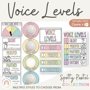 Voice Level Display | SPOTTY PASTELS Classroom Decor | Editable