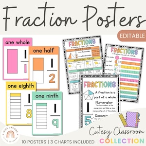 Niedliches Bruchposter, druckbare Bruchankerkarten, Bruch zu Dezimalstellen, Montessori Matheposter, Bruchregel Lernposter