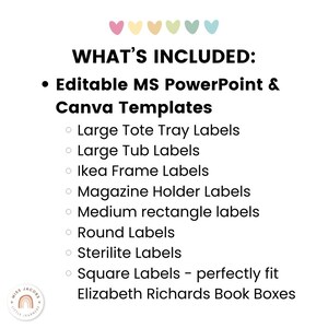 Classroom Labels | SPOTTY PASTELS Classroom Decor | Editable - Etsy