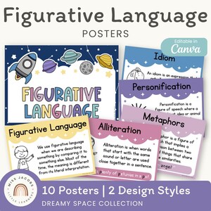 Figurative Language Posters: Dreamy Space Theme ELA Anchor Charts Wall Display (Printable & Editable)