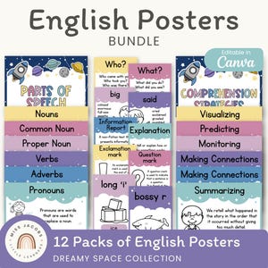 Dreamy Space English Posters Bundle: Pastel Pop Galaxy Theme Literacy Posters and Anchor Charts (Printable & Editable)