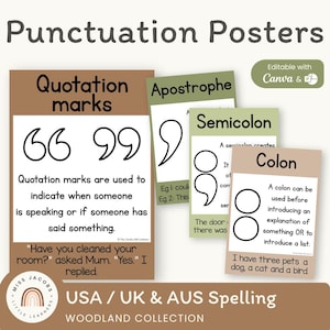 Wald Satzzeichen Poster, druckbare Grammatik Anker Charts, ruhige neutrale ELA schreiben Display, rustikale Thema Klassenzimmer Alphabetisierung Dekor