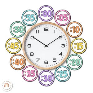 Cutesy Clock Labels Display, Editable Classroom Wall Clock Decor ...