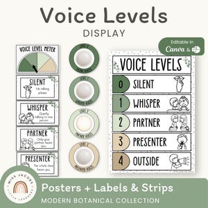Voice Levels Chart Modern Botanical, Editable Voice Level Posters, Strips, Round Labels, Printable Classroom Management Tool