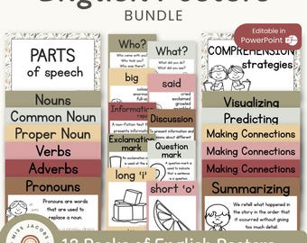 English Posters Bundle, Printable Reading & Writing Elementary to Middle School ELA Anchor Charts, Australiana Flora and Fauna Wall Decor